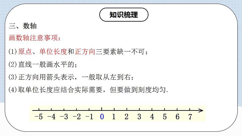 人教版初中数学七年级上册 第一章 有理数 章节复习 课件+达标检测(含教师+学生版)07