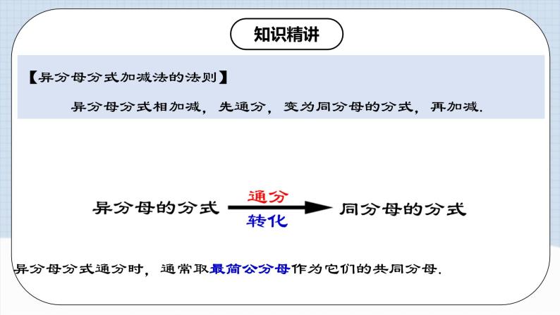 人教版初中数学八年级上册 15.2.3 《 分式的加减 》 课件+教案+导学案+分层作业（含教师学生版和教学反思）08