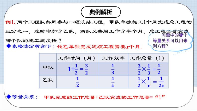 人教版初中数学八年级上册 15.3.3《分式方程的应用 》 课件+教案+导学案+分层作业（含教师学生版和教学反思）04