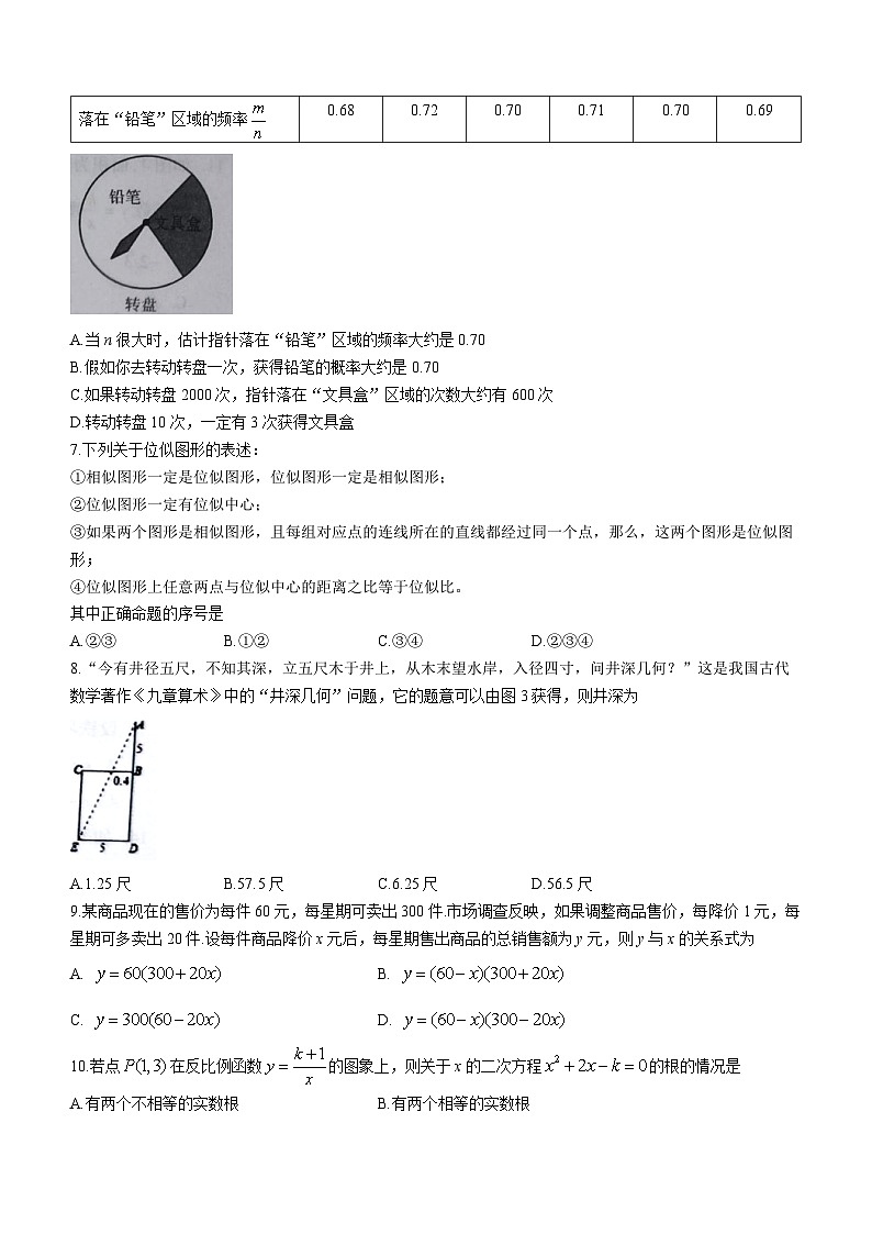 河北省保定市清苑区2022-2023学年九年级上学期期末数学试题(含答案)第2页