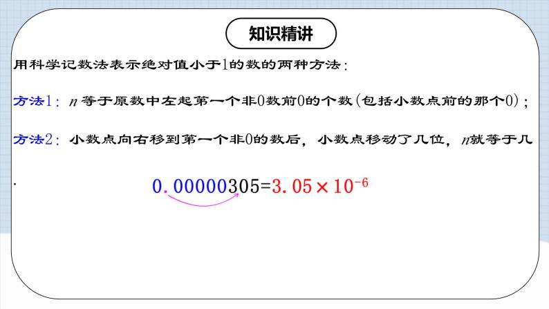 人教版初中数学八年级上册 15.2.6《 用科学记数法表示绝对值小于1的数 》 课件+教案+导学案+分层作业（含教师学生版和教学反思）08