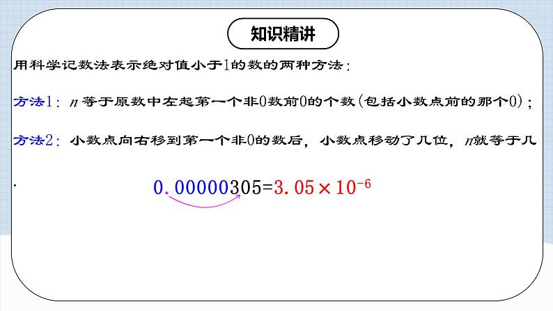 15.2.6《用科学记数法表示绝对值小于1的数》课件+教案+导学案+分层练习(含教师+学生版和教学反思)08