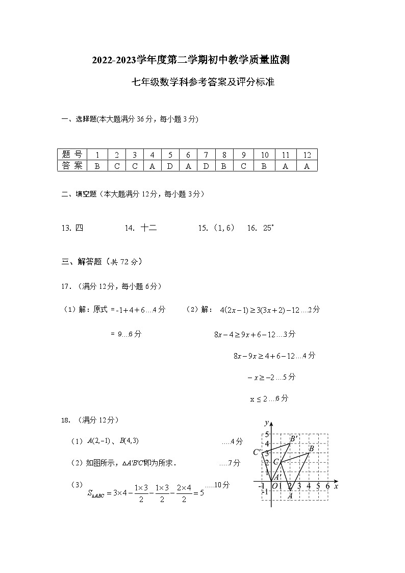 海南省琼海市嘉积中学2022-2023学年七年级第二学期初中教学质量监测(期末)数学试卷(含答案)01