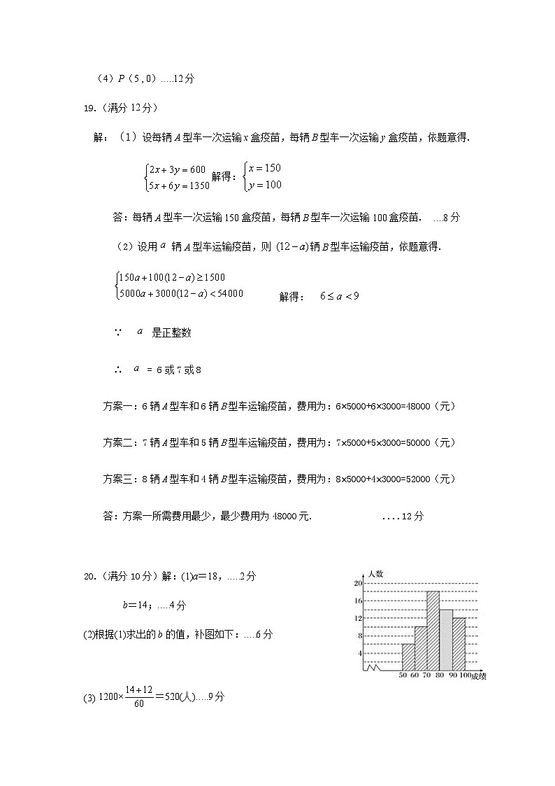 海南省琼海市嘉积中学2022-2023学年七年级第二学期初中教学质量监测(期末)数学试卷(含答案)02