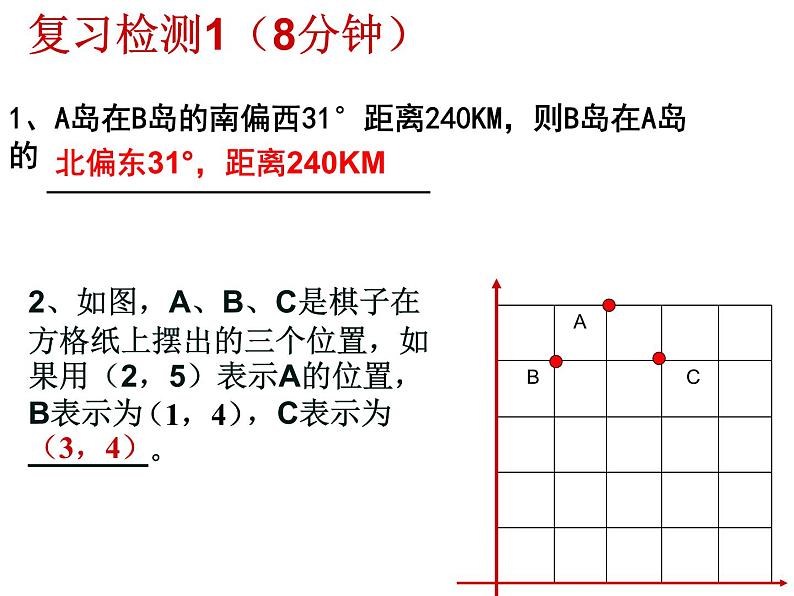 第三章位置与坐标复习-(北师大)课件PPT第5页