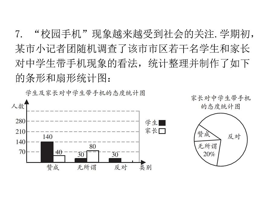 第六章數(shù)據(jù)的分析單元復(fù)習(xí)-(北師大) 課件PPT第8頁