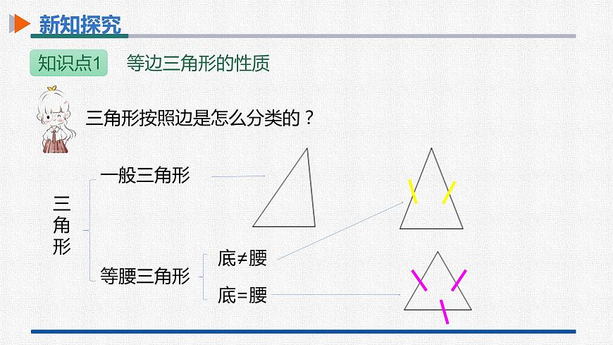 13.3.2第1課時等邊三角形的性質(zhì)與判定 課件 人教版數(shù)學(xué)八年級上冊第4頁