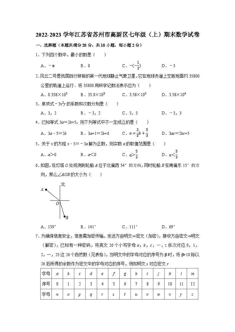 2022-2023学年江苏省苏州市高新区七年级(上)期末数学试卷01