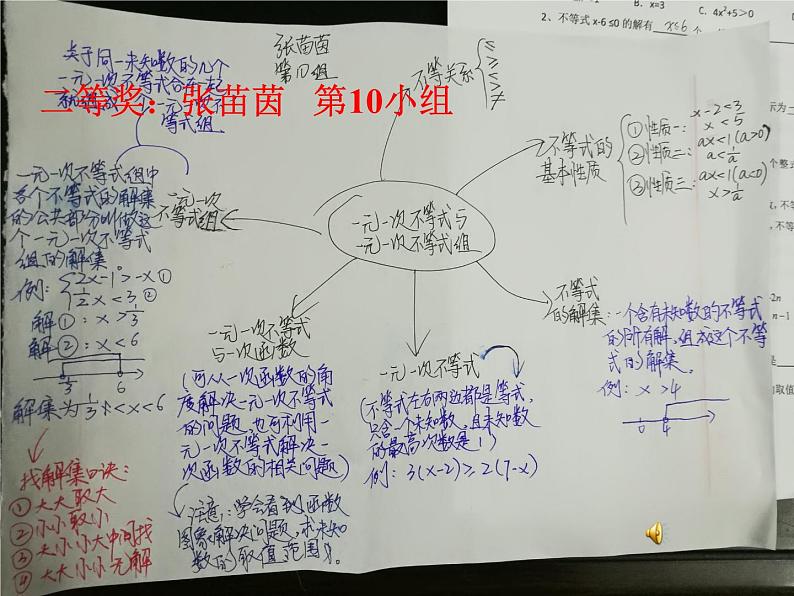 第二章一元一次不等式(组)复习课件 -(北师大)02
