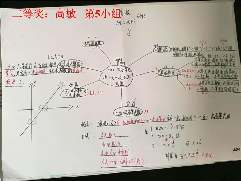 第二章一元一次不等式(组)复习课件 -(北师大)04