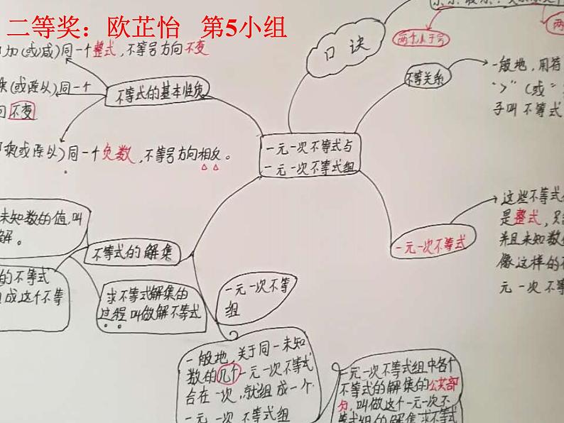 第二章一元一次不等式(组)复习课件 -(北师大)05