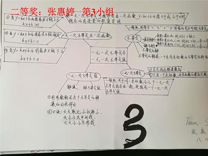 第二章一元一次不等式(组)复习课件 -(北师大)06