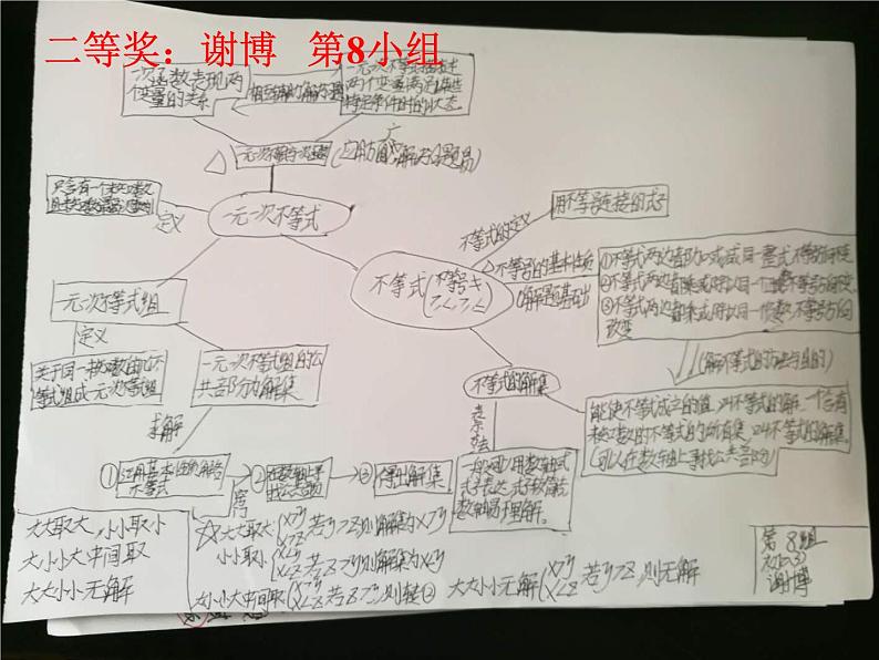 第二章一元一次不等式(组)复习课件 -(北师大)07