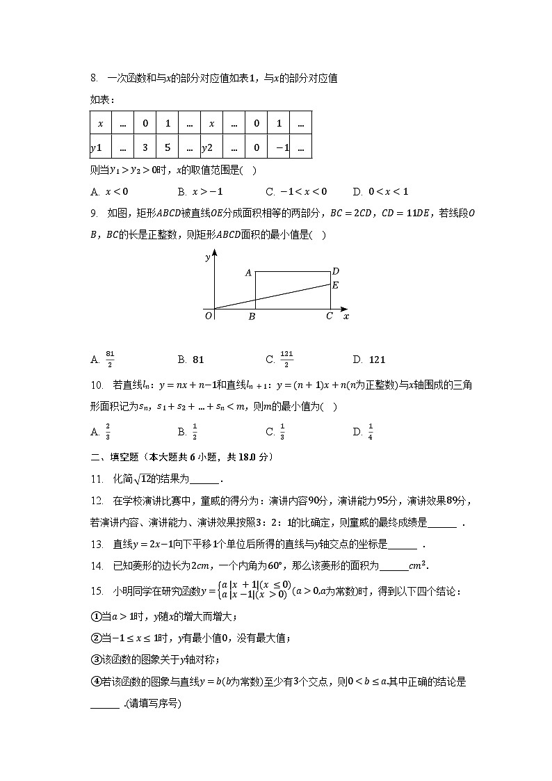 2022-2023学年湖北省武汉市武昌区八年级(下)期末数学试卷(含解析)第2页