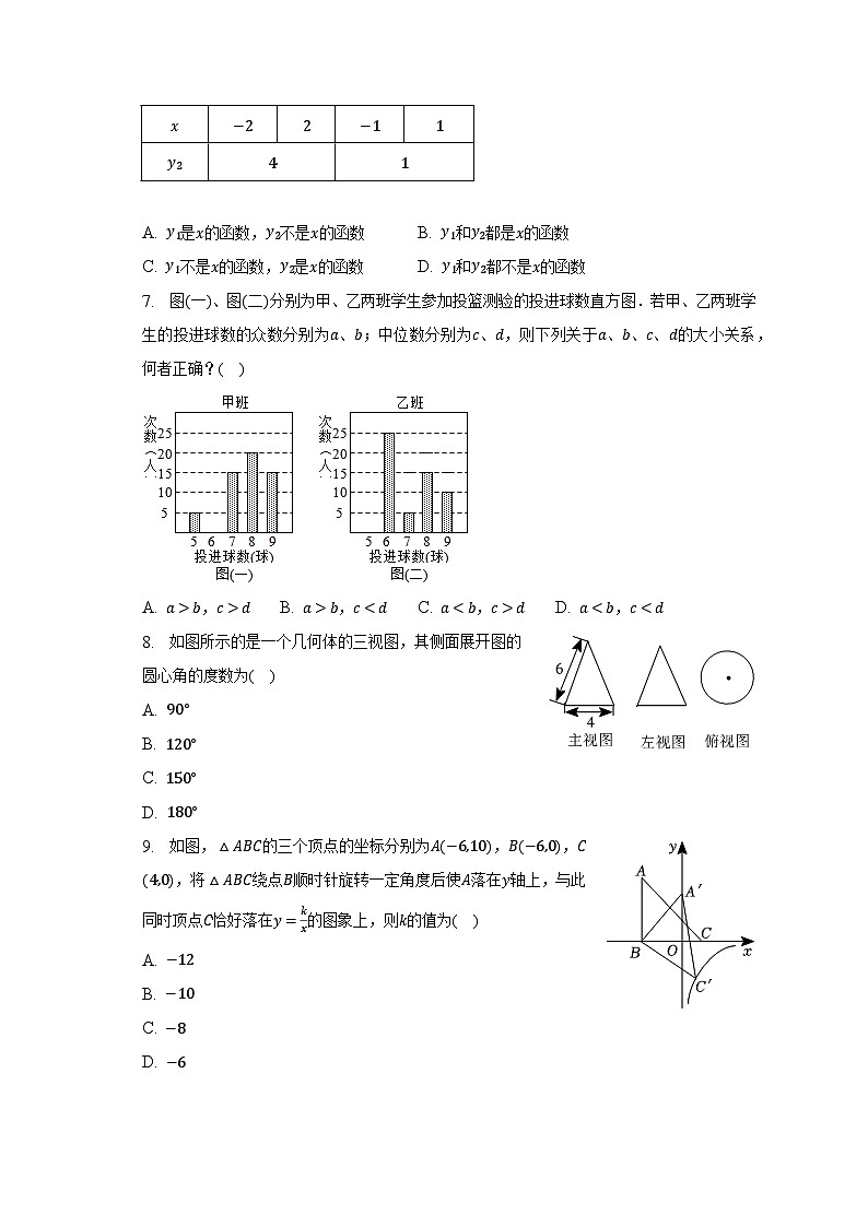 2023年福建省福州市鼓楼区延安中学中考数学适应性试卷(三)(含解析)第2页