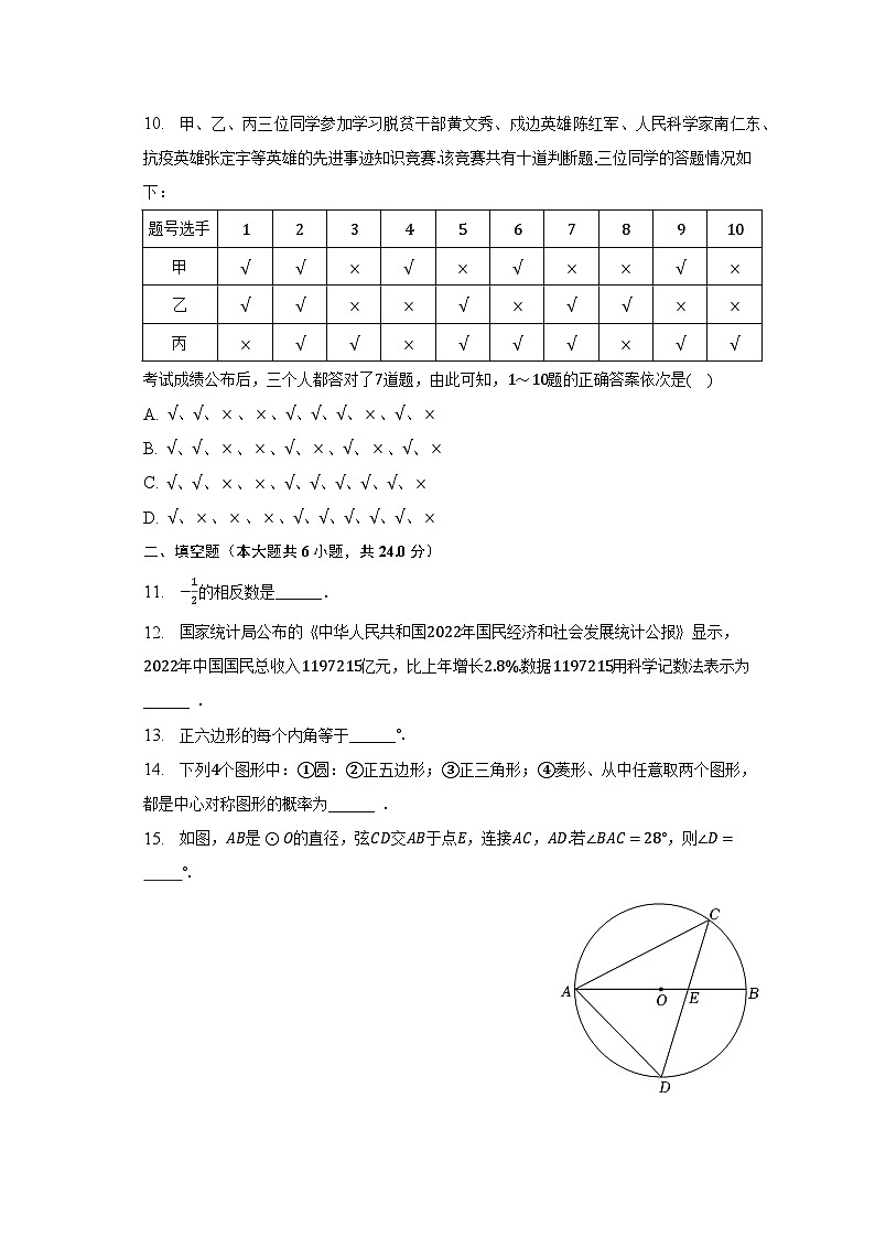 2023年福建省福州市鼓楼区延安中学中考数学适应性试卷(三)(含解析)第3页