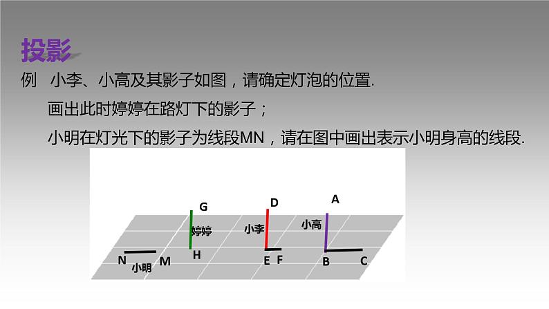 第五章 投影与视图单元小结(北师大版)课件PPT第4页