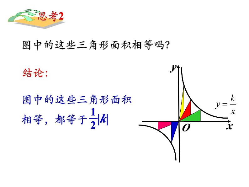 第六章反比例函数中的面积问题课件PPT06
