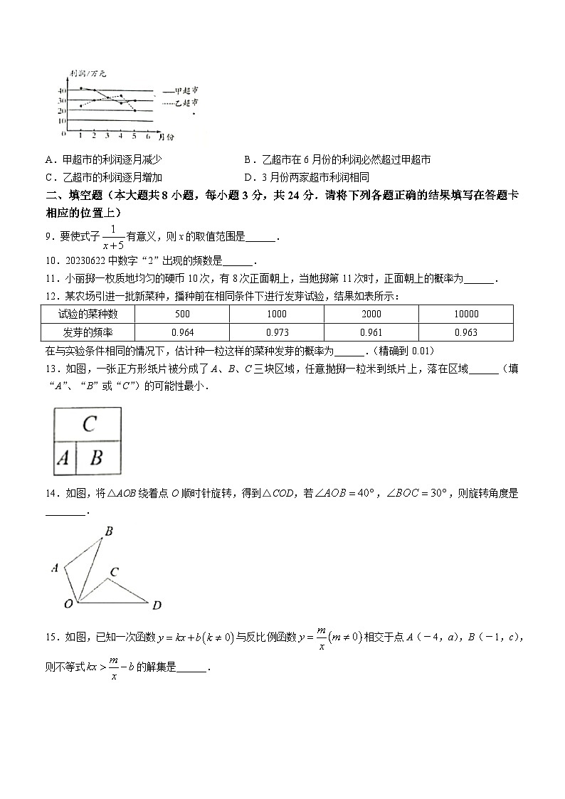 江苏省淮安市涟水县2022-2023学年八年级下学期期末数学试题(含答案)第2页