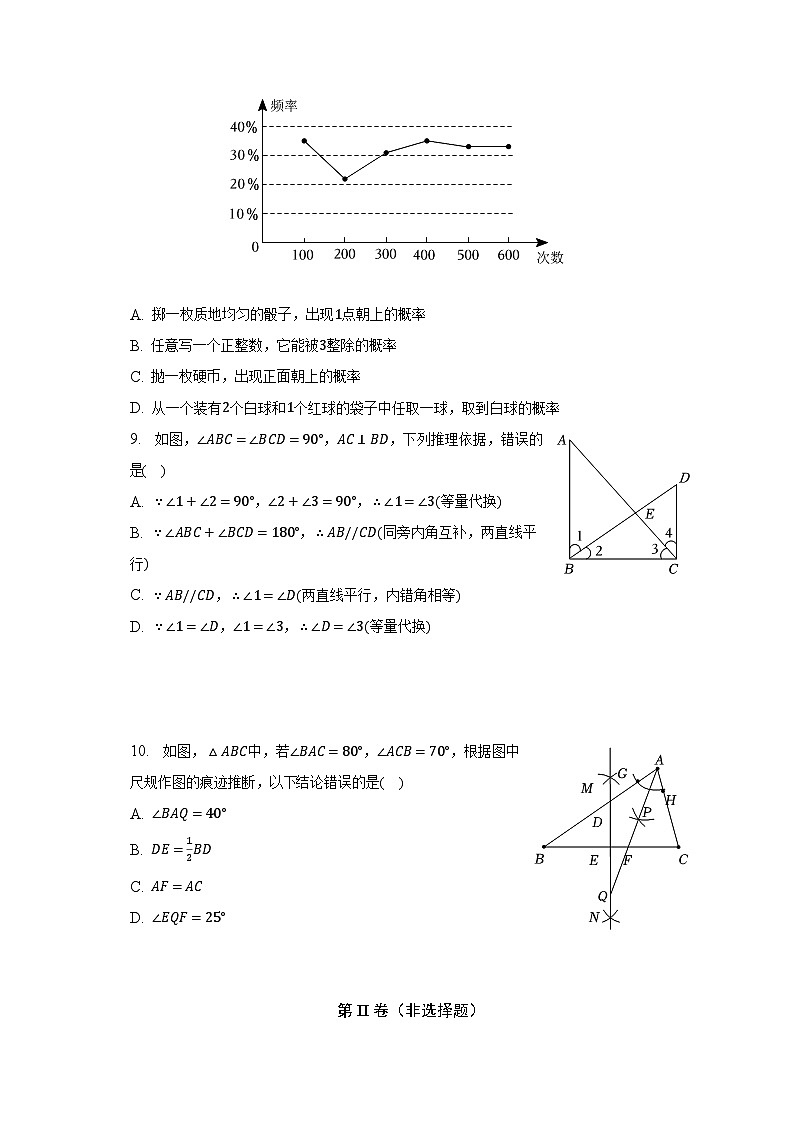 2022-2023学年山东省青岛市莱西市七年级(下)期末数学试卷(五四学制)(含解析)第2页