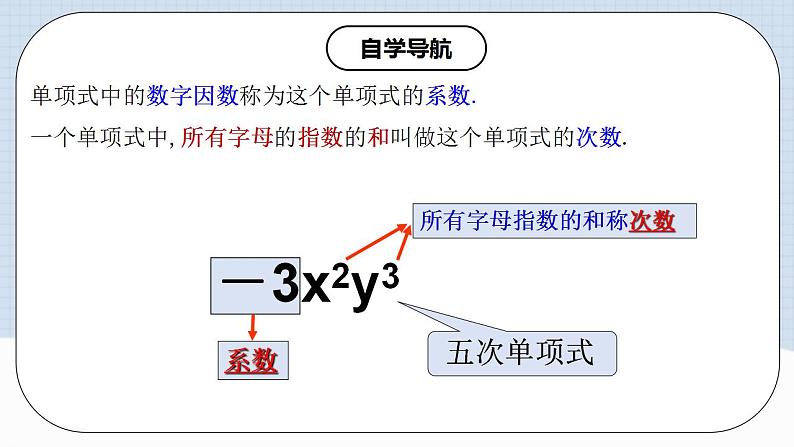 2.1.2 单项式第8页