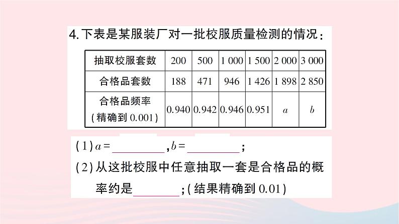 2023九年级数学下册第26章概率初步26.3用频率估计概率作业课件新版沪科版06