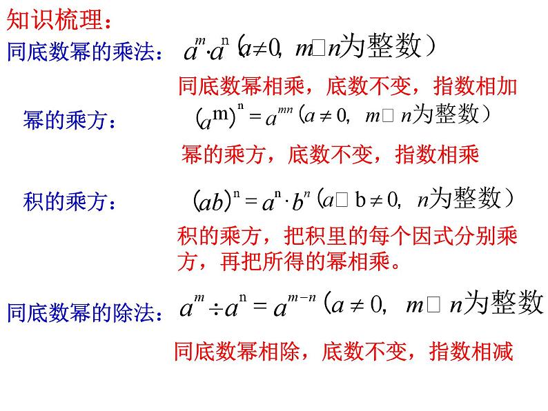 第8章幂的运算复习课件 -(苏教科)第2页