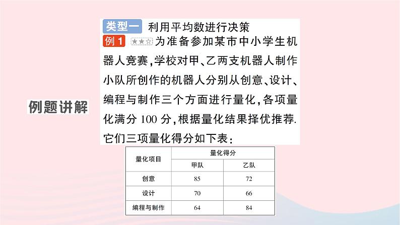 2023七年级数学下册第6章数据的分析专题三利用平均数中位数众数方差进行决策作业课件新版湘教版02