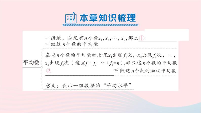 2023七年级数学下册第6章数据的分析本章归纳复习知识梳理高频考点作业课件新版湘教版02