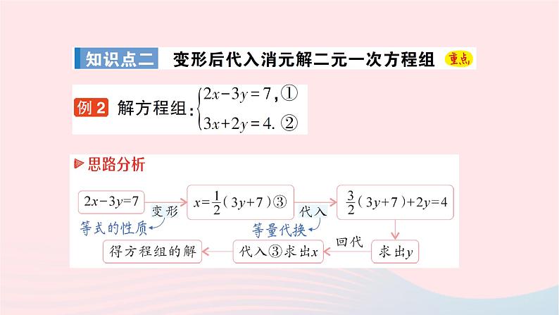 2023七年级数学下册第1章二元一次方程组1.2二元一次方程组的解法1.2.1代入消元法作业课件新版湘教版07