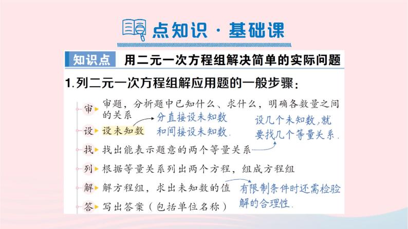 2023七年级数学下册第1章二元一次方程组1.3二元一次方程组的应用第1课时用二元一次方程组解决简单的实际问题作业课件新版湘教版02