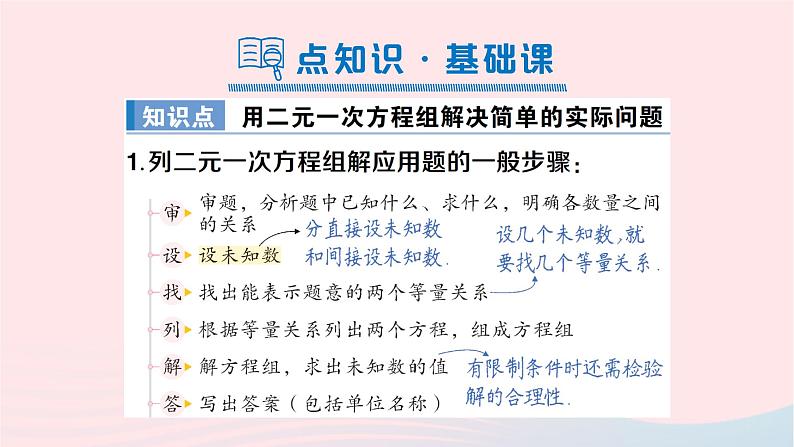 2023七年级数学下册第1章二元一次方程组1.3二元一次方程组的应用第1课时用二元一次方程组解决简单的实际问题作业课件新版湘教版第2页