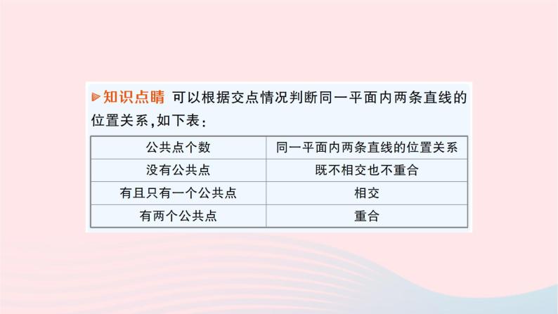 2023七年级数学下册第4章相交线与平行线4.1平面上两条直线的位置关系4.1.1相交与平行作业课件新版湘教版04