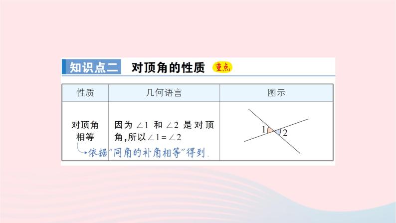 2023七年级数学下册第4章相交线与平行线4.1平面上两条直线的位置关系4.1.2相交直线所成的角作业课件新版湘教版07