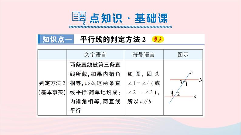 2023七年级数学下册第4章相交线与平行线4.4平行线的判定第2课时平行线的判定方法23作业课件新版湘教版第2页