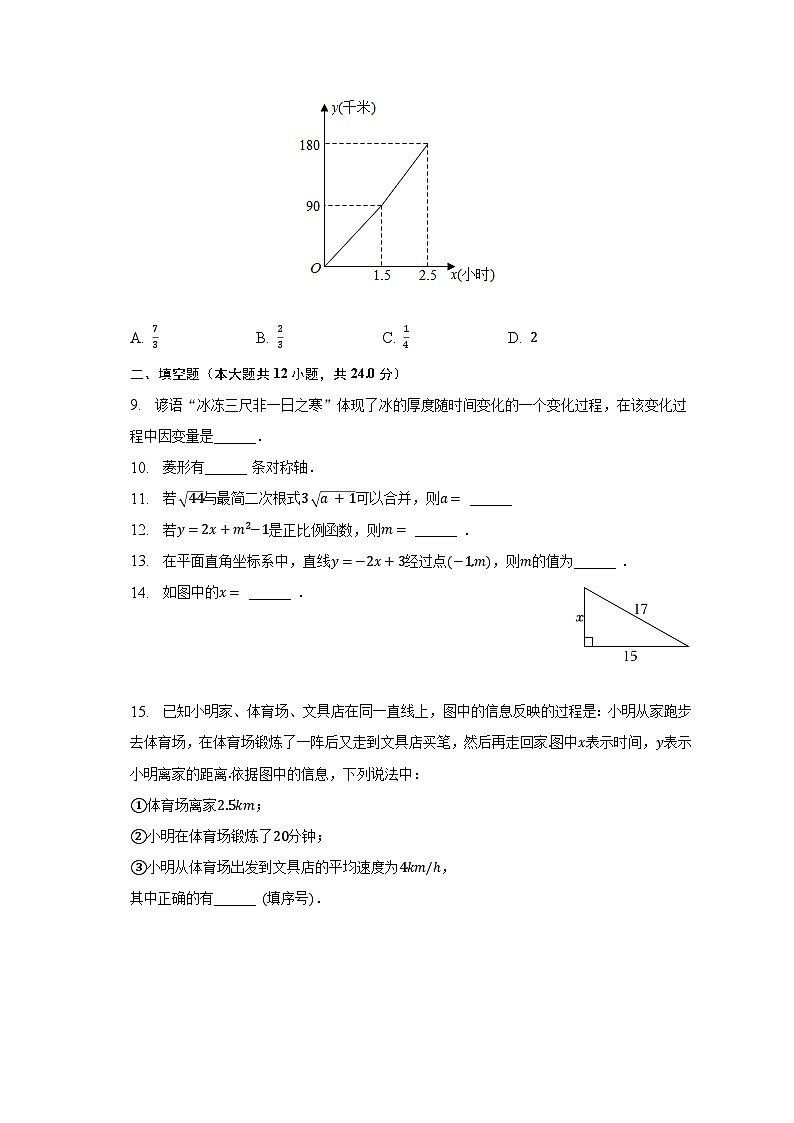 2022-2023学年青海省海东市八年级(下)第二次月考数学试卷(含解析)第2页