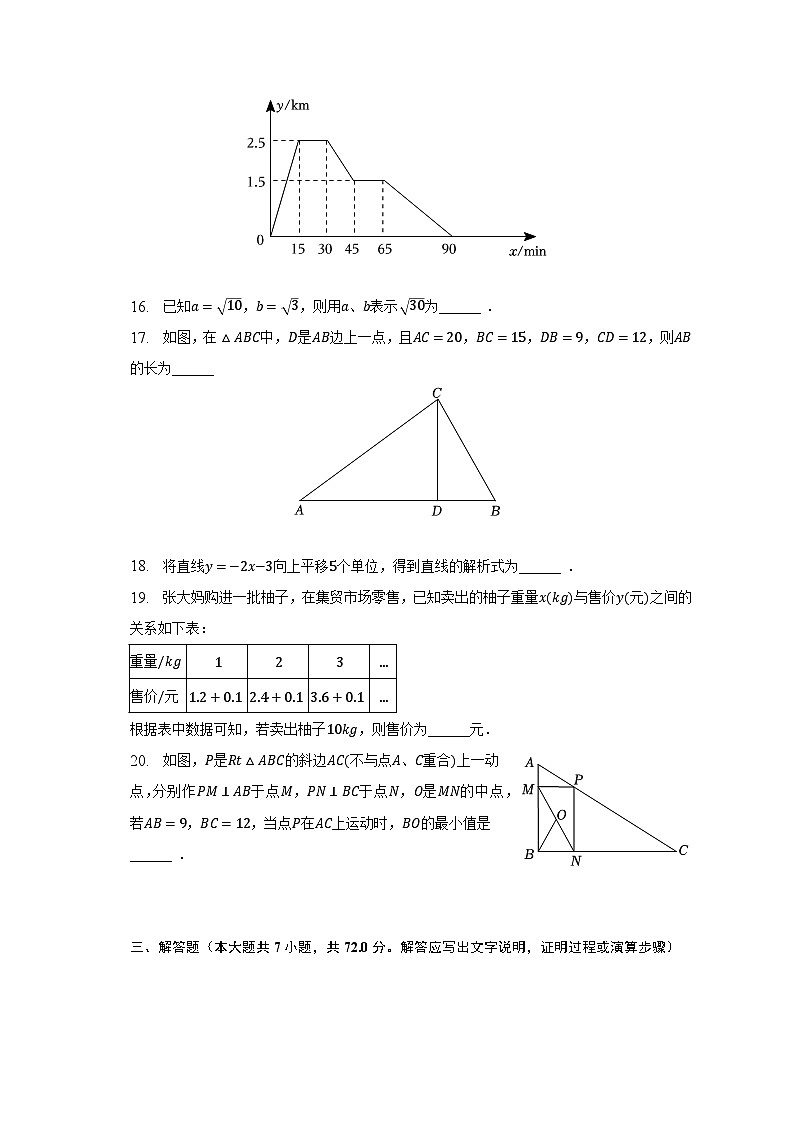 2022-2023学年青海省海东市八年级(下)第二次月考数学试卷(含解析)第3页