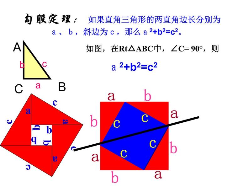 第三章勾股定理复习课件-(苏科版)05
