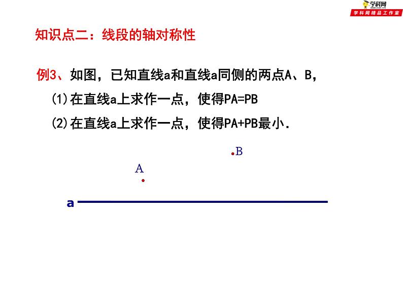 第二章轴对称图形复习题课件-(苏科版)第6页