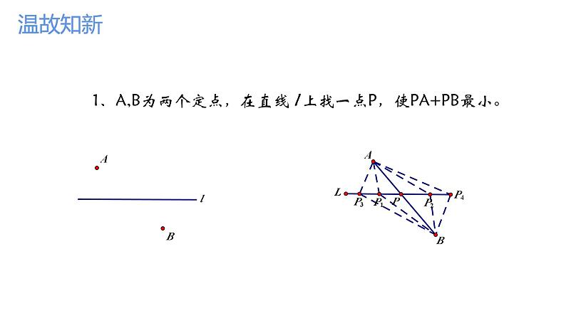 第二章轴对称图形复习题课件-(苏科版)03