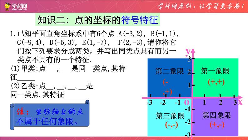第五章平面直角坐标系小结与复习-(苏科版)课件PPT04