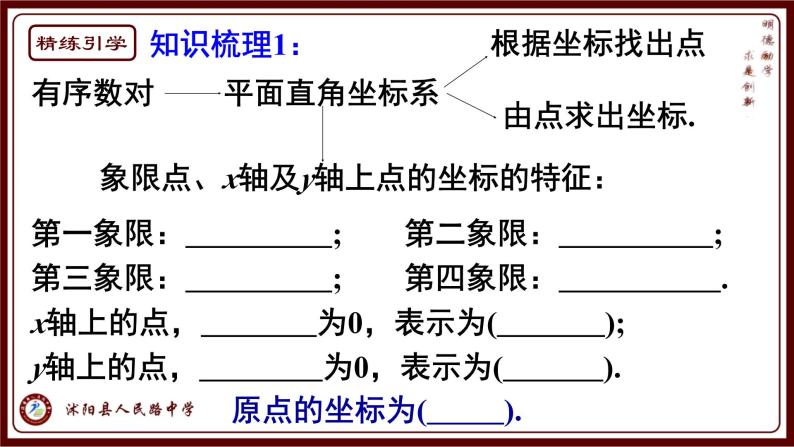 第五章平面直角坐标系小结与复习-(苏科版) 课件PPT02