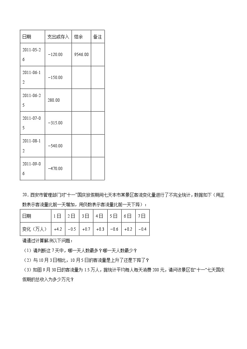 人教版七年级上册数学第一章《有理数》 1.3 有理数的加减法 同步练习题2(含答案解析)第3页