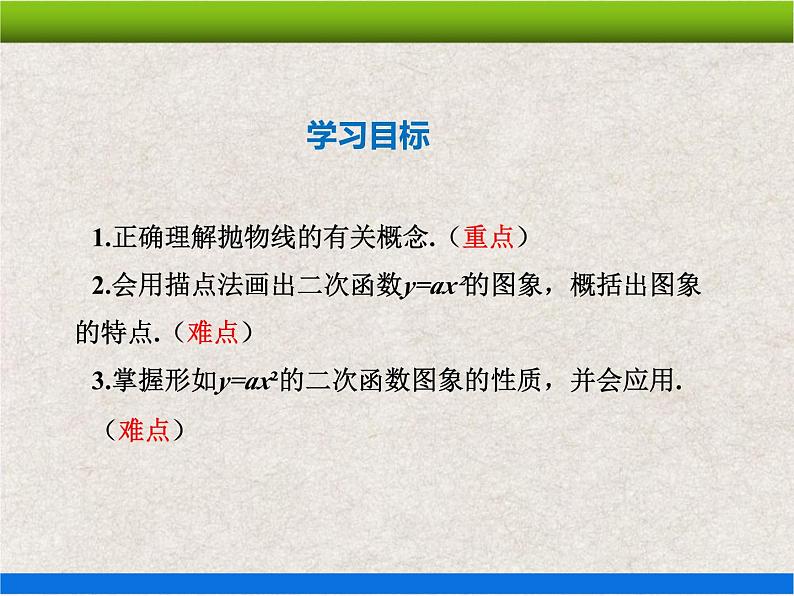 人教版初中数学九年级上册22.1.2《二次函数y=ax²的图象和性质》课件+教案+同步作业(含教学反思)02
