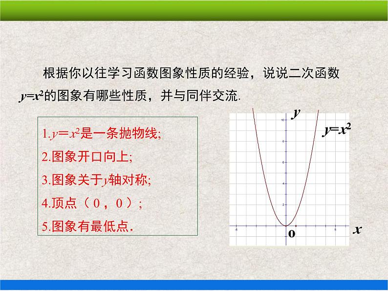 人教版初中数学九年级上册22.1.2《二次函数y=ax²的图象和性质》课件+教案+同步作业(含教学反思)08