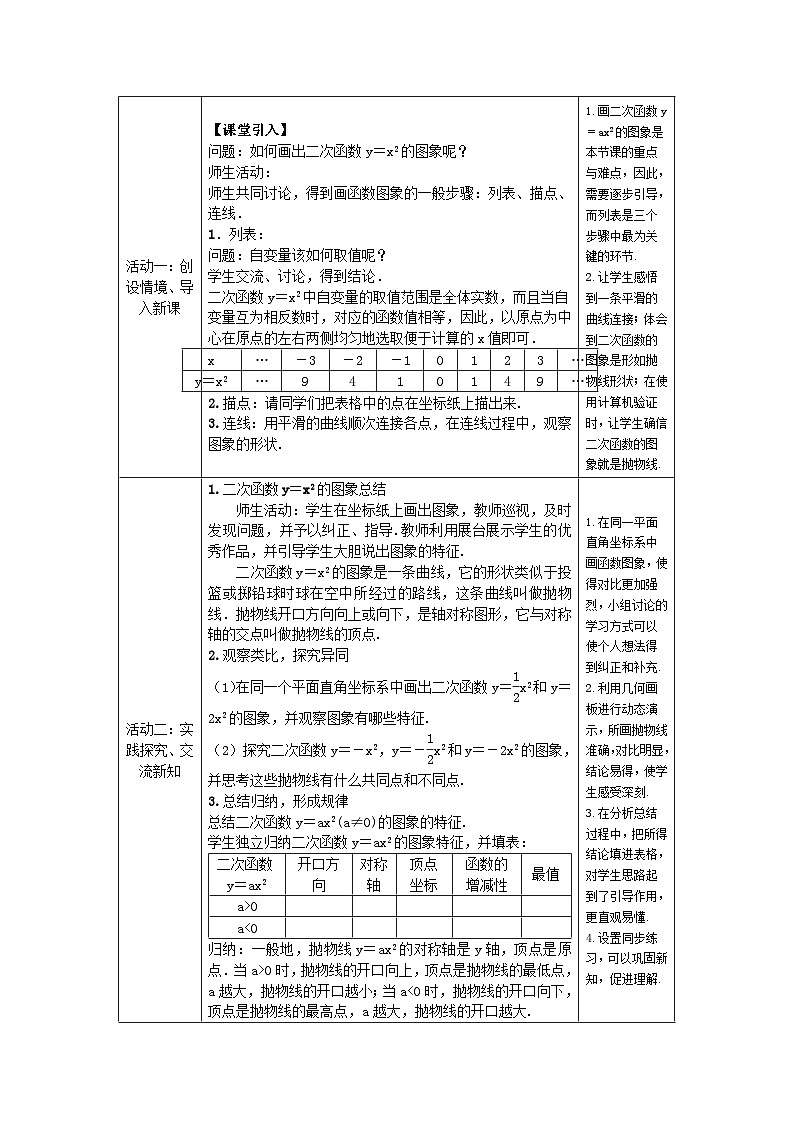 人教版初中数学九年级上册22.1.2《二次函数y=ax²的图象和性质》课件+教案+同步作业(含教学反思)02