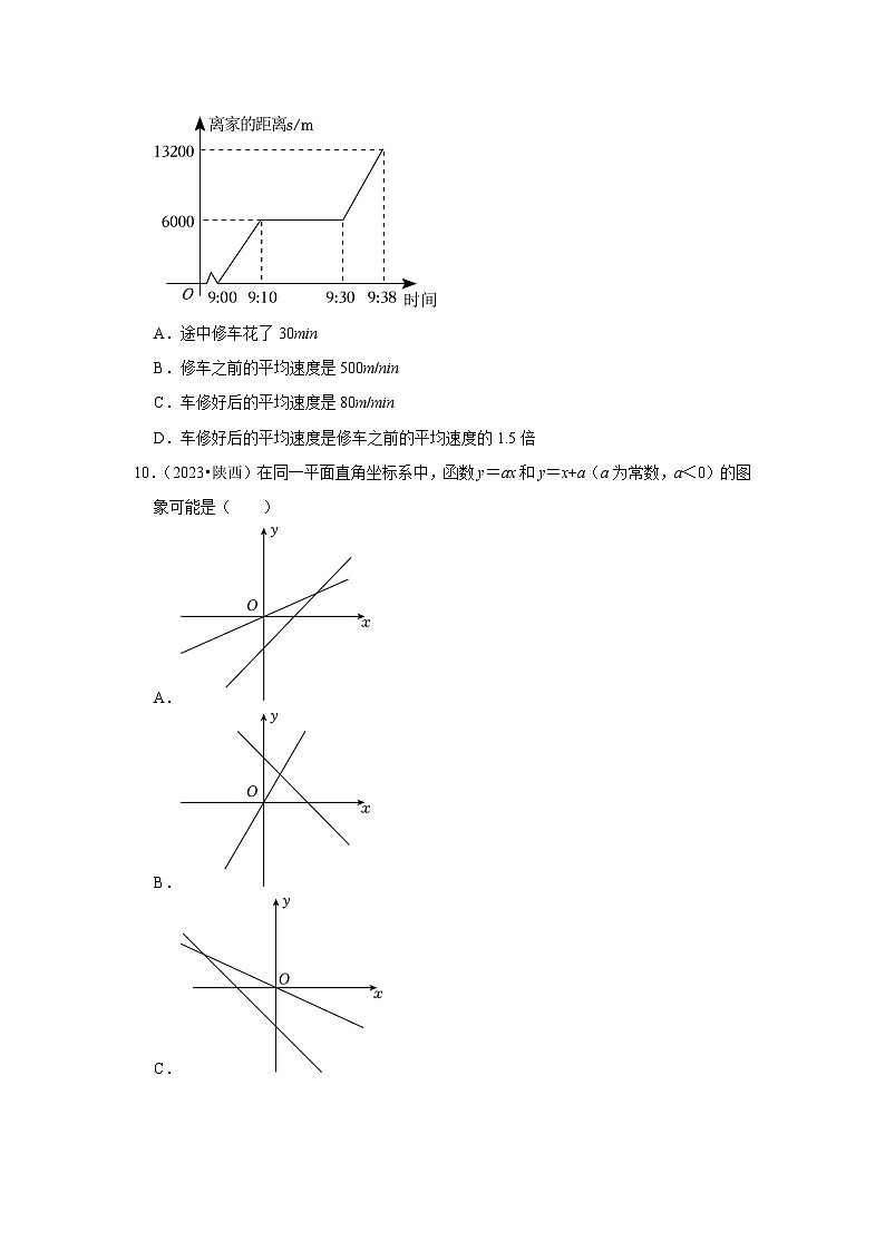 中考数学二轮精品专题复习 一次函数(选择题)第3页