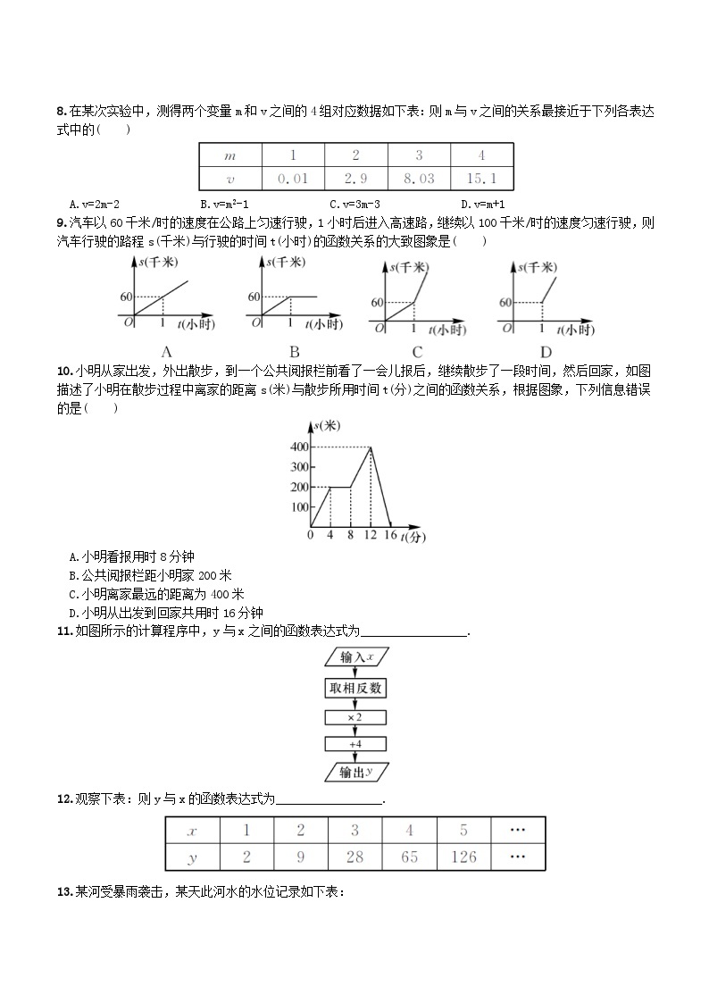 2023八年级数学下册第4章一次函数函数的表示法同步练习新版湘教版03