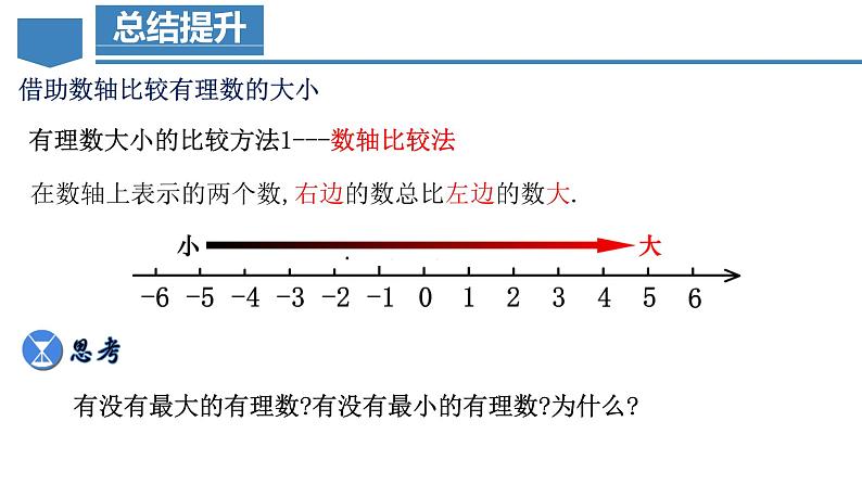 1.2.4 绝对值(第二课时)(教学课件)-【】七年级数学上册同步备课系列(人教版)第5页