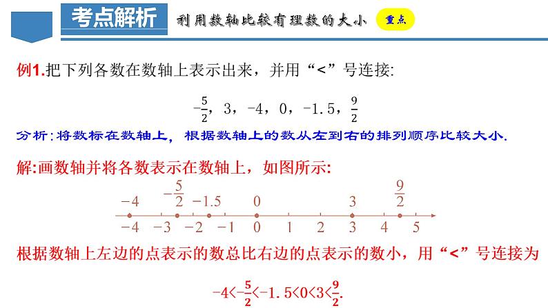 1.2.4 绝对值(第二课时)(教学课件)-【】七年级数学上册同步备课系列(人教版)第6页